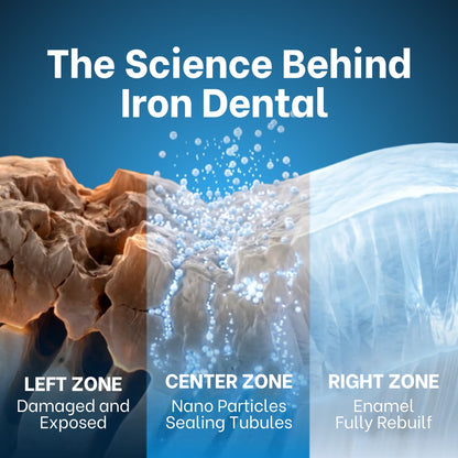 IronDental Tooth Armor Liquid